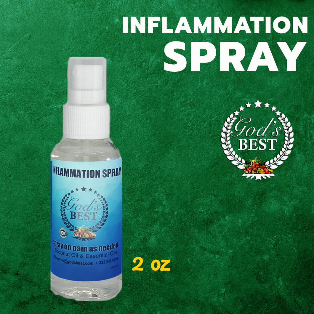 Inflammation Spray